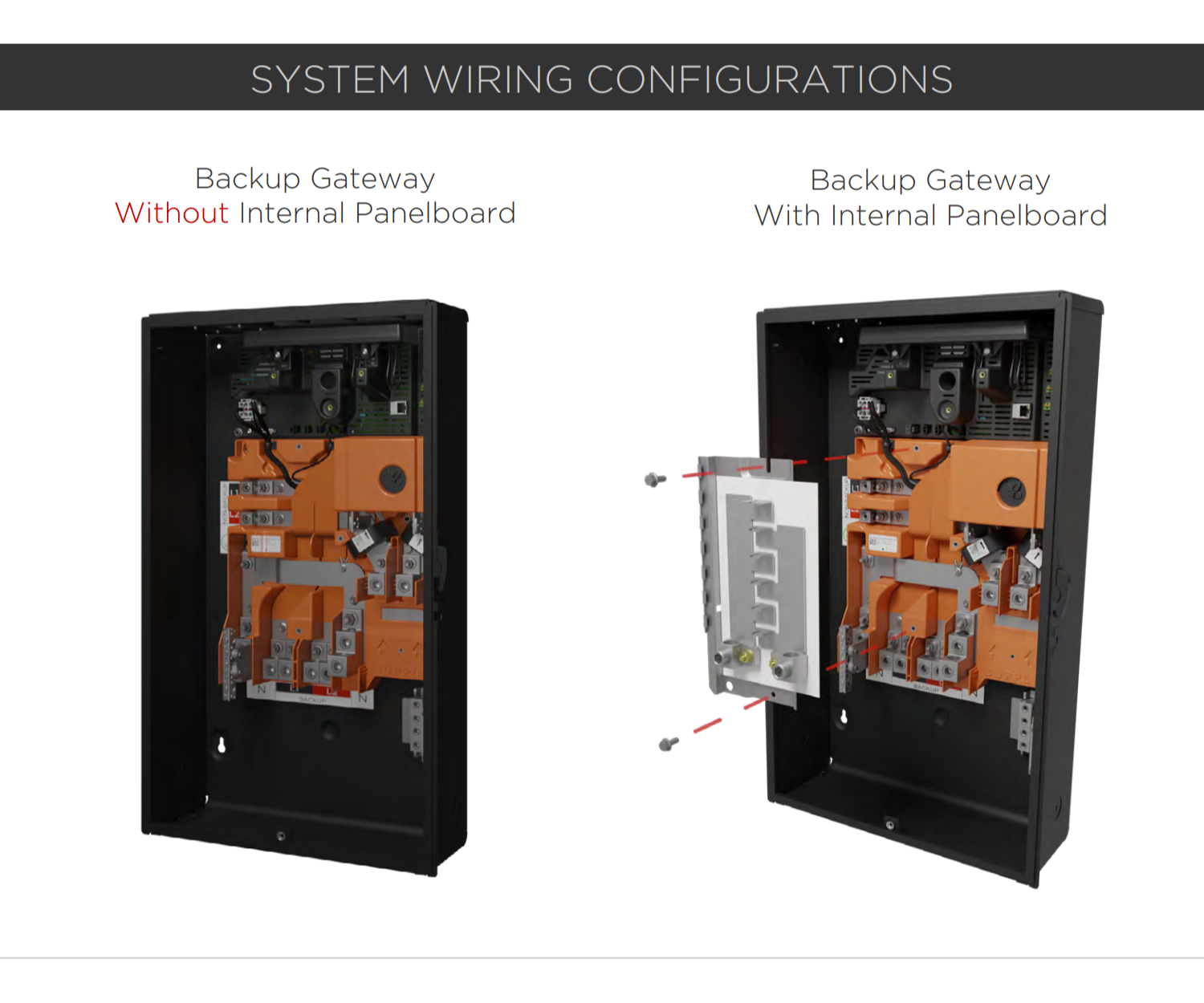 Excerpt illustration from the publicly facing Gateway 2 Quick Guide